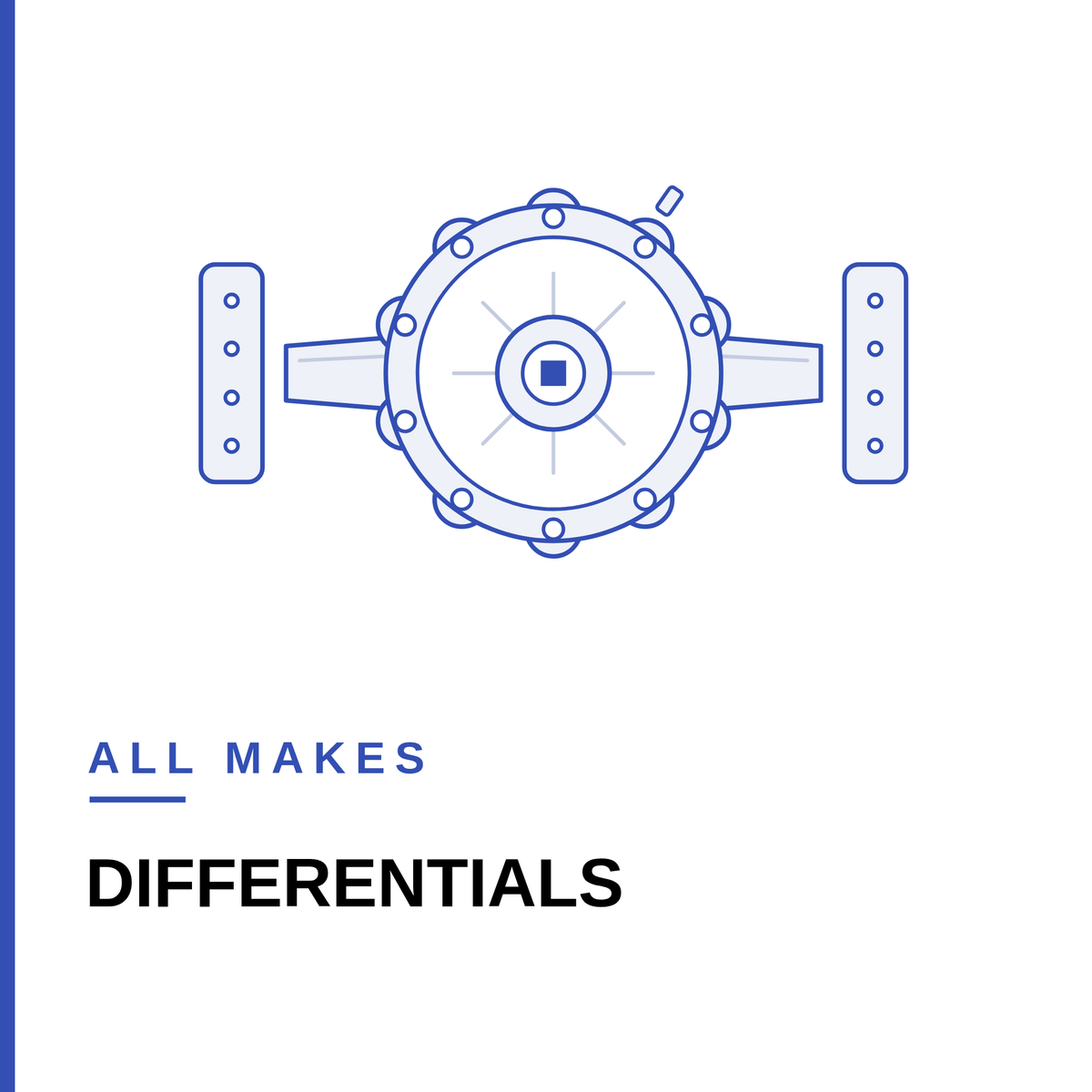 Differentials